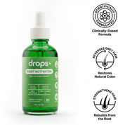 Help reverse premature grey hair and support stronger growth