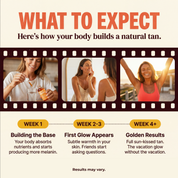 Drinkable Tanning Drops