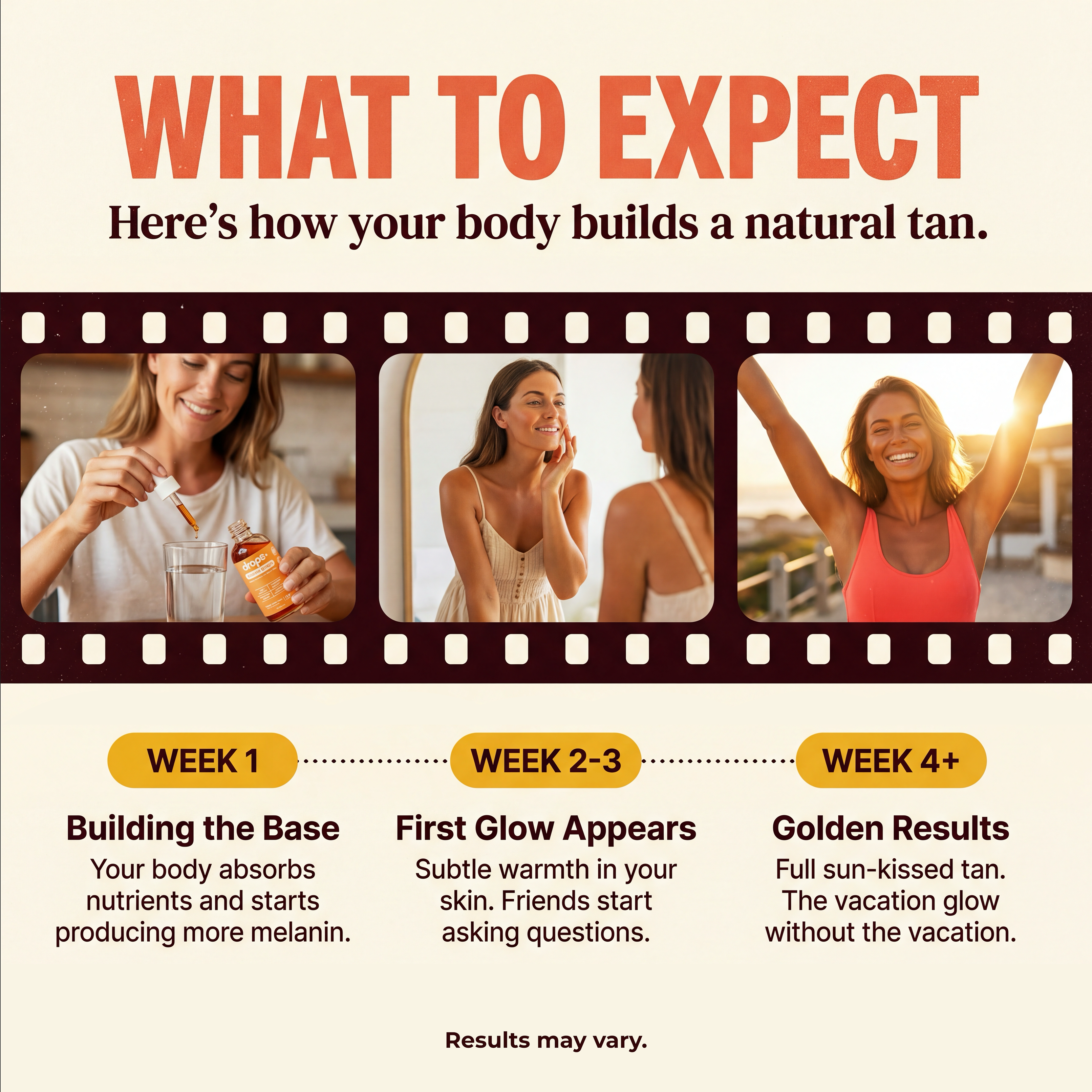 Drinkable Tanning Drops