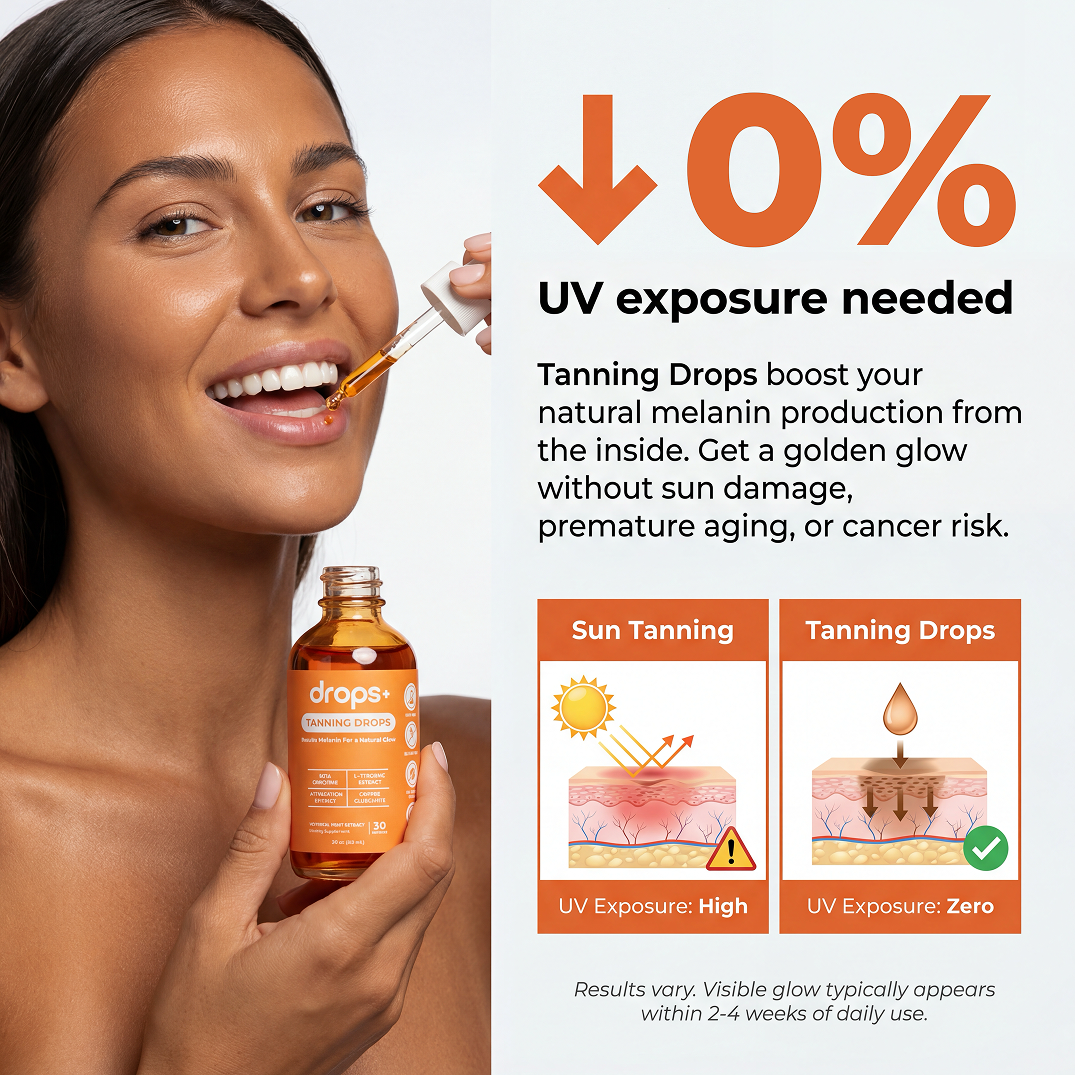 Drinkable Tanning Drops