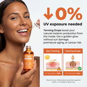 Drinkable Tanning Drops
