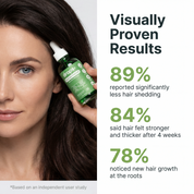 Help reverse premature grey hair and support stronger growth